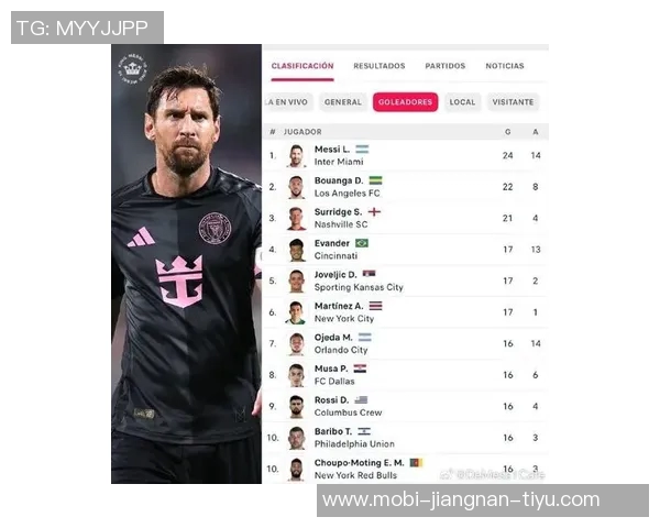 梅西加盟美国足球后观众热潮席卷赛场超万观众场次激增 梅西加盟美国足球后观众热潮席卷赛场超万观众场次激增