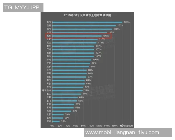 土超身价排行榜揭晓奥斯梅恩以7500万高居榜首杜兰萨内恩内斯里紧随其后